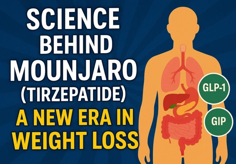 Science Behind Mounjaro (Tirzepatide)