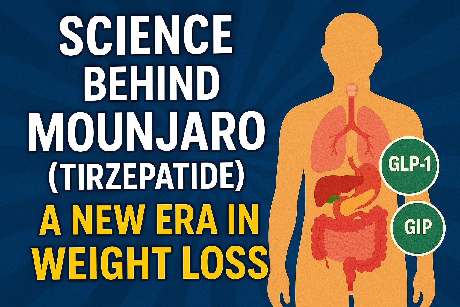 Science Behind Mounjaro (Tirzepatide)